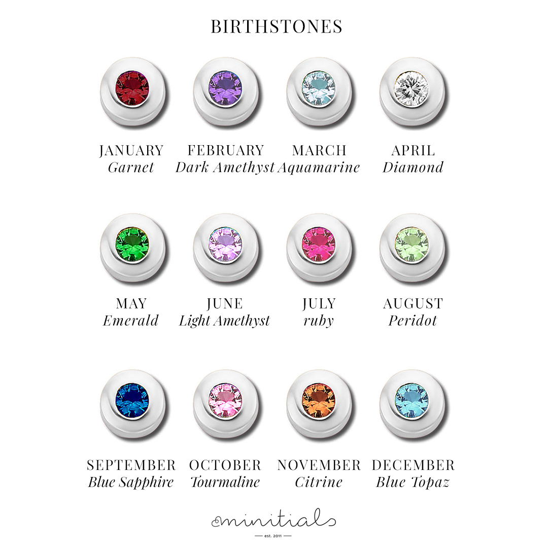Minitials Birthstones Minitials